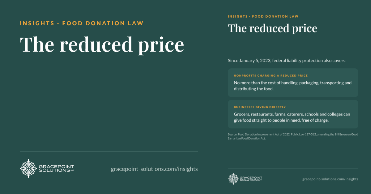 The reduced price: since January 5, 2023, nonprofits keep federal liability protection when they charge no more than the cost of handling and distributing donated food, and grocers, restaurants, farms, schools and colleges may give food directly to people in need for free.