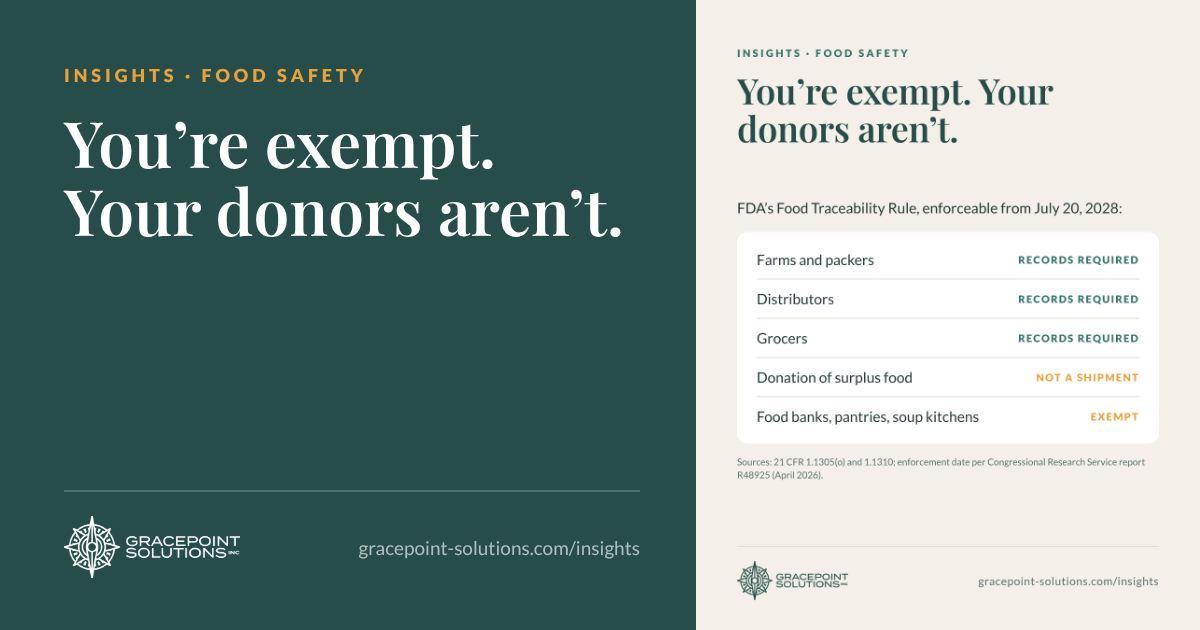 You’re exempt, your donors aren’t: under FDA’s Food Traceability Rule, farms, distributors and grocers keep traceability records, a donation of surplus food is not a shipment, and food banks, pantries and soup kitchens are exempt. Enforcement begins July 20, 2028.